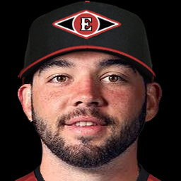 Blake Swihart