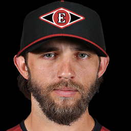 Madison Bumgarner